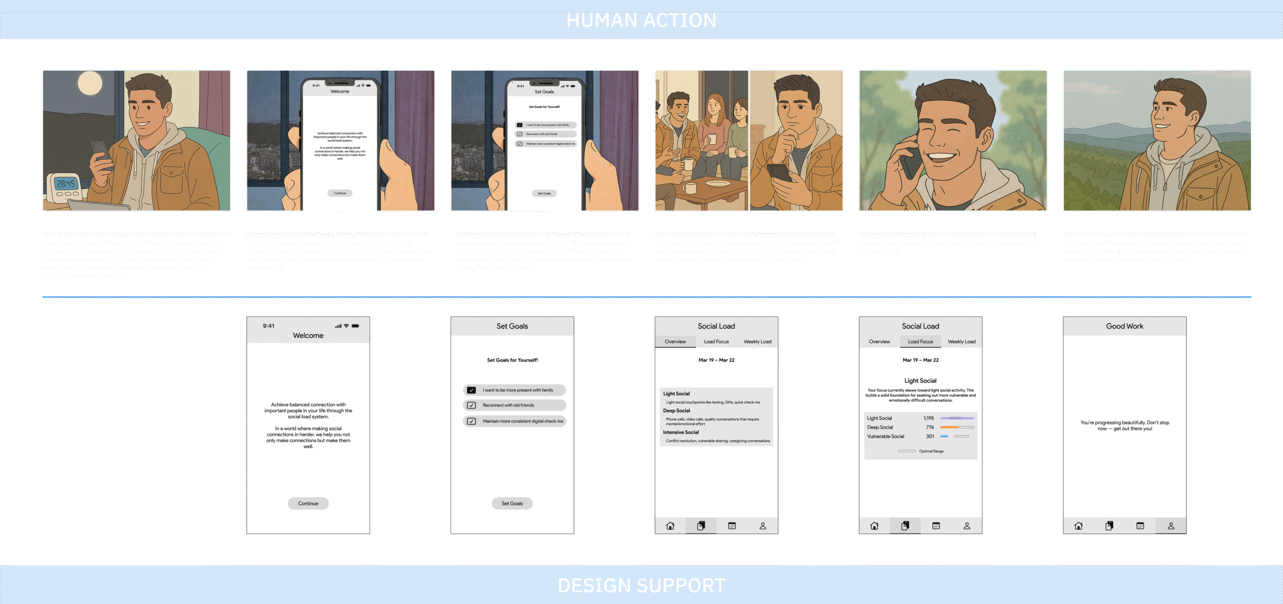 storyboard2